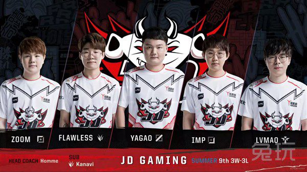 决于团队的 决于团队的