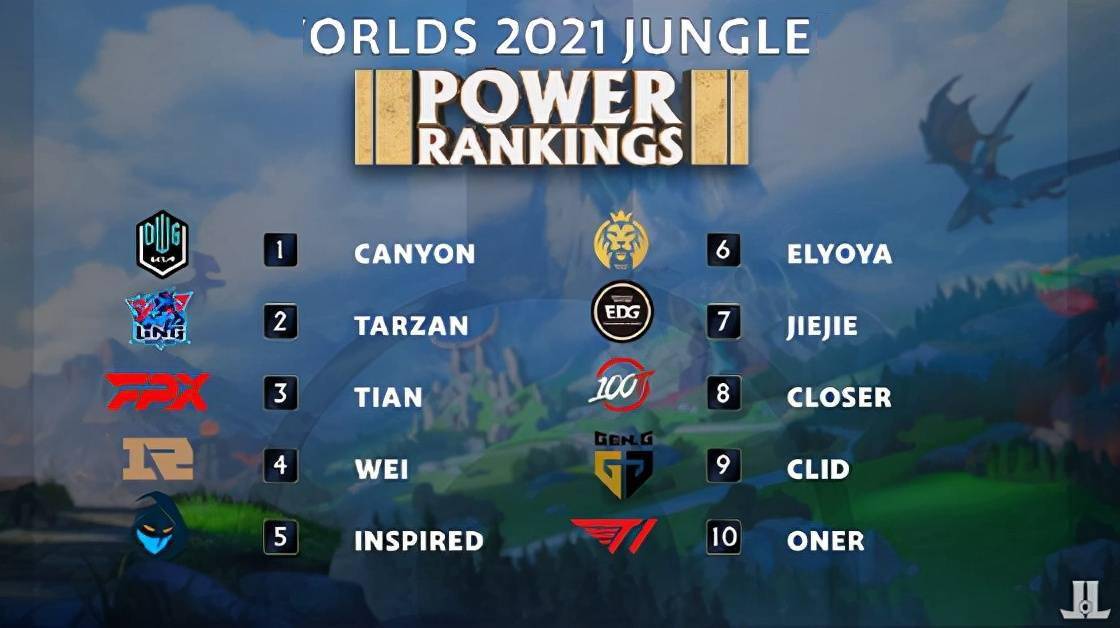 曼联曾是林 曼联曾是林