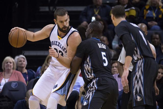 可复现实践 可复现实践