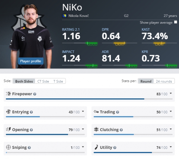 的计算与协 的计算与协